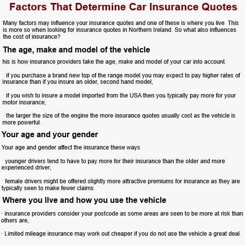 Car Insurance Quotes Ireland â€“ Factors That Determine Car Insurance ...