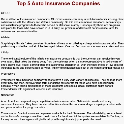 Best Car Insurance Company – Top 5 Auto Insurance Companies 